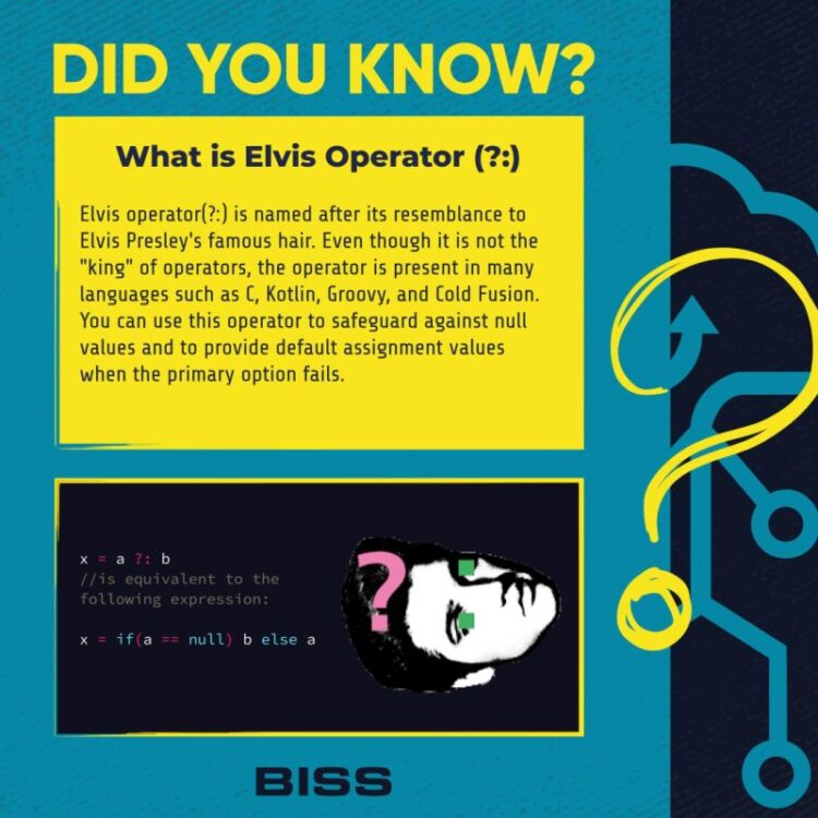 what is elvis operator