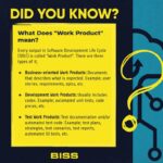 What Does "Work Product" mean?