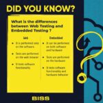 What is the differences between Web Testing and Embedded Testing?