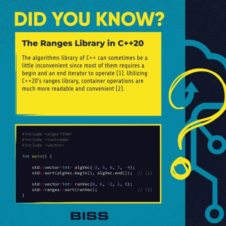 The Ranges Library in C++20