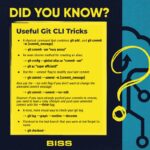 useful git cli tricks