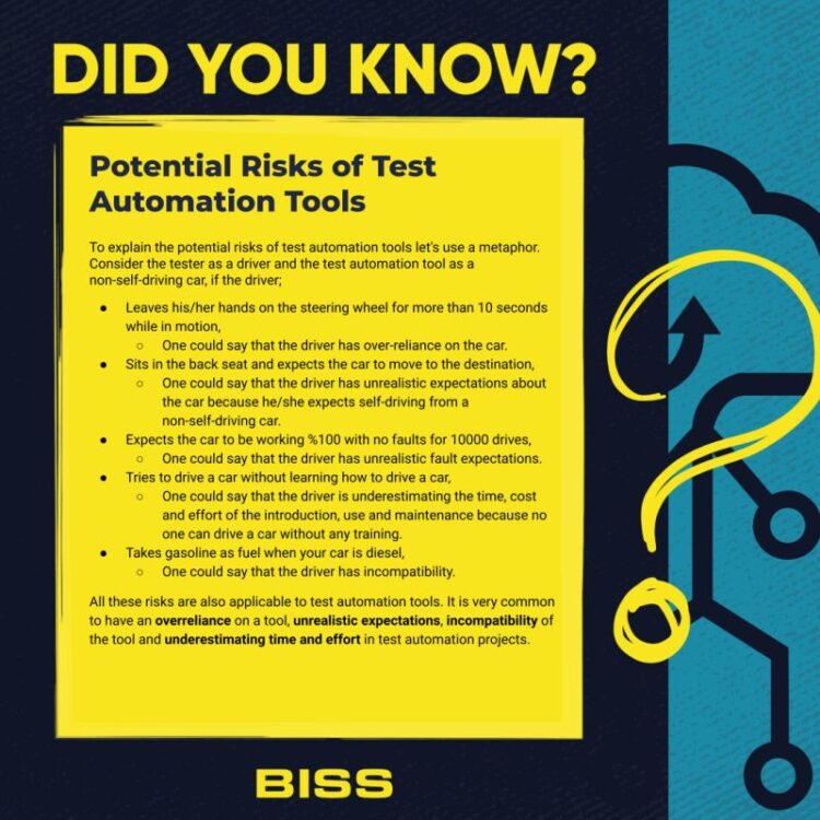 Potential risks of Automation Testing Tools