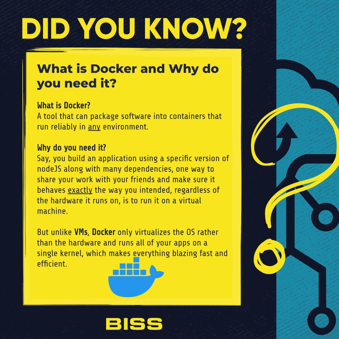 What is Docker and Why do you need it? BISS